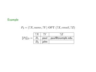 Example

          P3 = (?X, name, ?Y ) OPT (?X, email, ?Z)

                      ?X    ?Y           ?Z
           P3   D   = B1   paul   paul@example.edu
                      B2   john
 