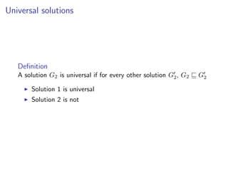 Universal solutions




   Deﬁnition
   A solution G2 is universal if for every other solution G2 , G2   G2

       Solution 1 is universal
       Solution 2 is not
 