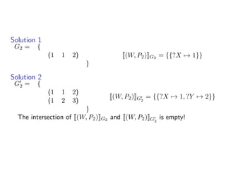 Solution 1
 G2 =   {
             (1   1   2)                  (W, P2 )     G2   = {{?X → 1}}
                           }

Solution 2
 G2 =   {
             (1   1   2)
                                      (W, P2 )   G2   = {{?X → 1, ?Y → 2}}
             (1   2   3)
                        }
  The intersection of (W, P2 )   G2   and (W, P2 )     G2   is empty!
 