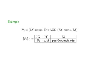 Example

          P2 = (?X, name, ?Y ) AND (?X, email, ?Z)

                        ?X   ?Y            ?Z
           P2   D   =
                        B1   paul   paul@example.edu
 