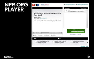 NPR.ORG
PLAYER




          NPR Digital Media Examples
          of COPE                      36
 