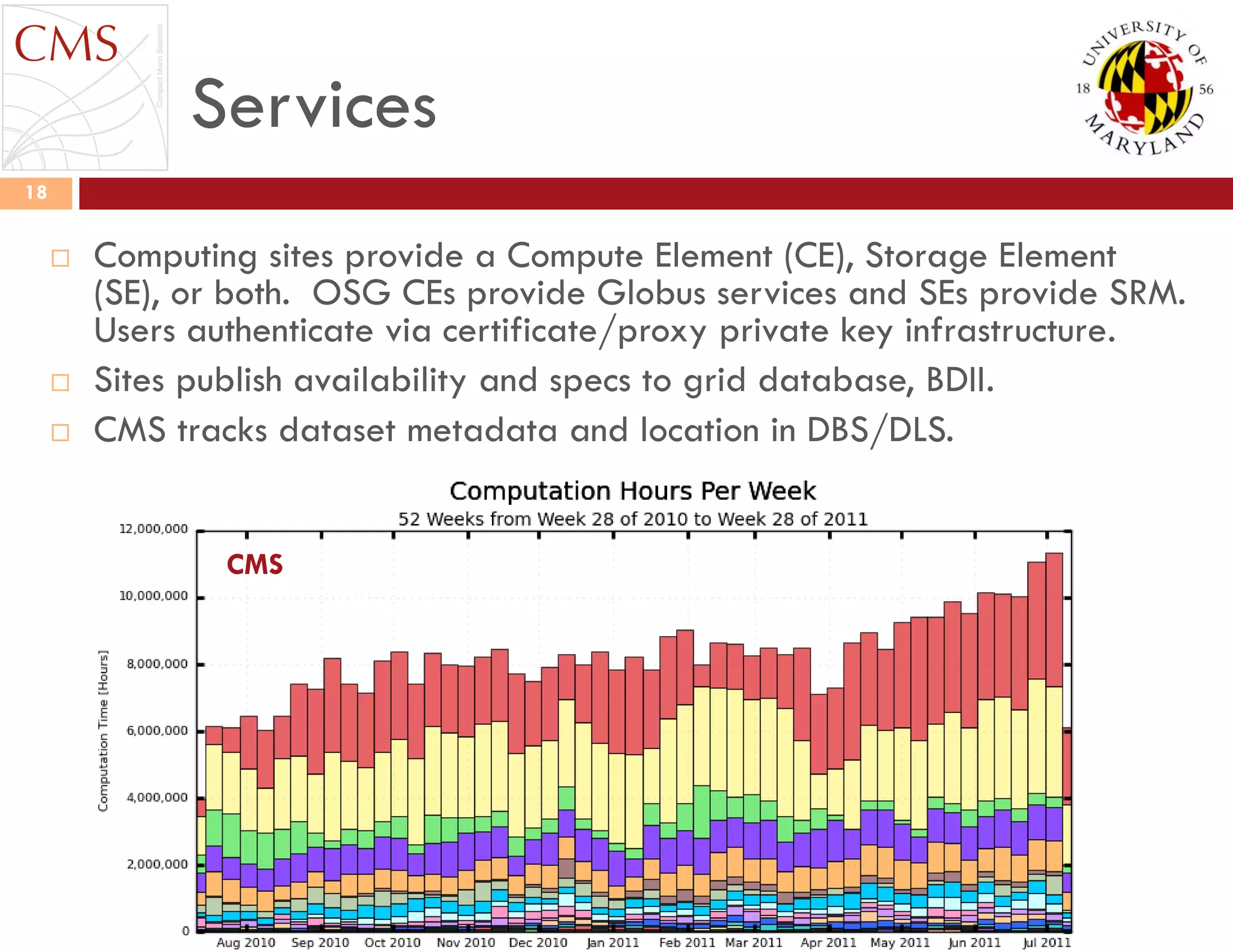 Services
18
 Computing sites provide a Compute Element (CE), Storage Element
(SE), or both. OSG CEs provide Globus services and SEs provide SRM.
Users authenticate via certificate/proxy private key infrastructure.
 Sites publish availability and specs to grid database, BDII.
 CMS tracks dataset metadata and location in DBS/DLS.
CMS
 