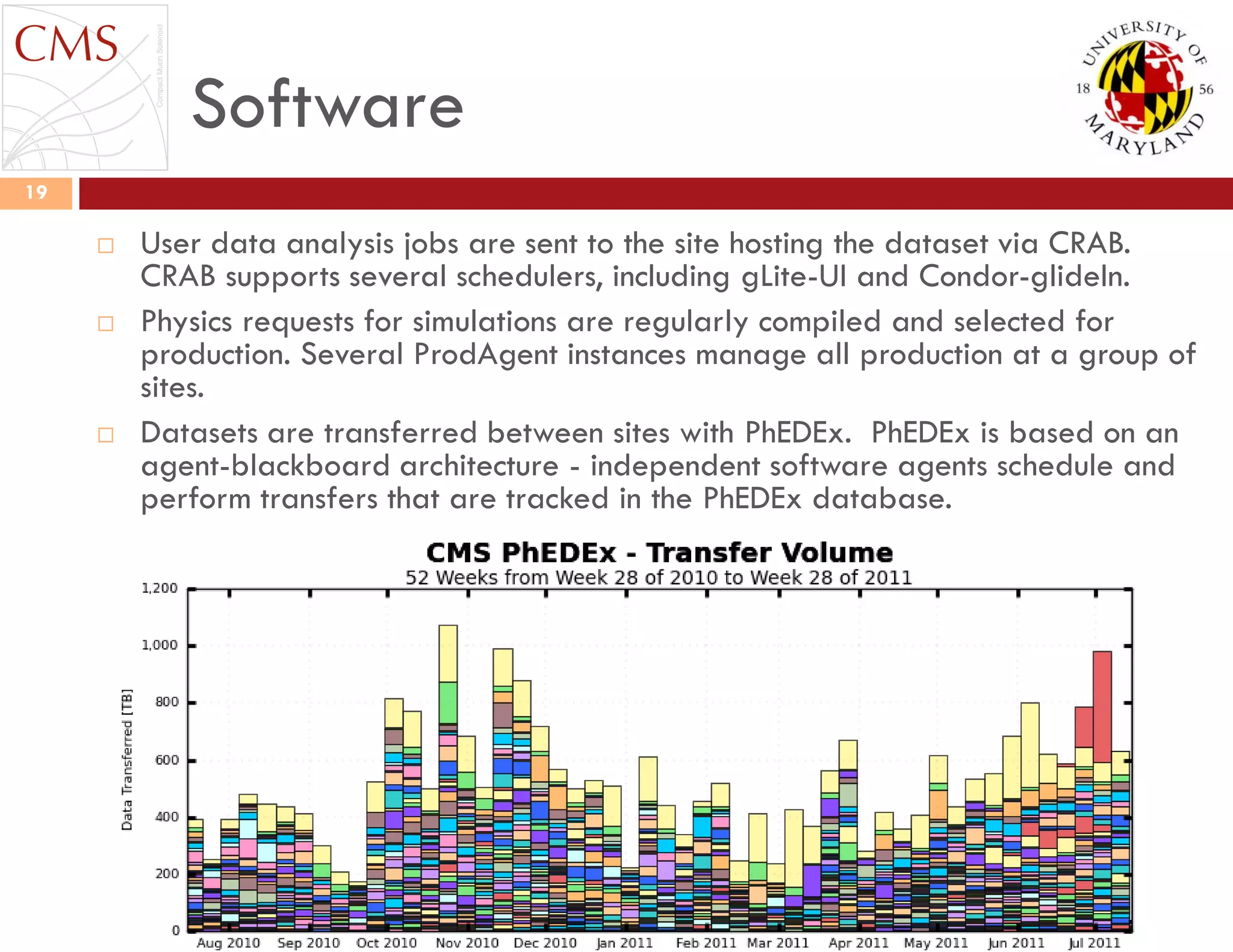 Software
19
 User data analysis jobs are sent to the site hosting the dataset via CRAB.
CRAB supports several schedulers, including gLite-UI and Condor-glideIn.
 Physics requests for simulations are regularly compiled and selected for
production. Several ProdAgent instances manage all production at a group of
sites.
 Datasets are transferred between sites with PhEDEx. PhEDEx is based on an
agent-blackboard architecture - independent software agents schedule and
perform transfers that are tracked in the PhEDEx database.
 