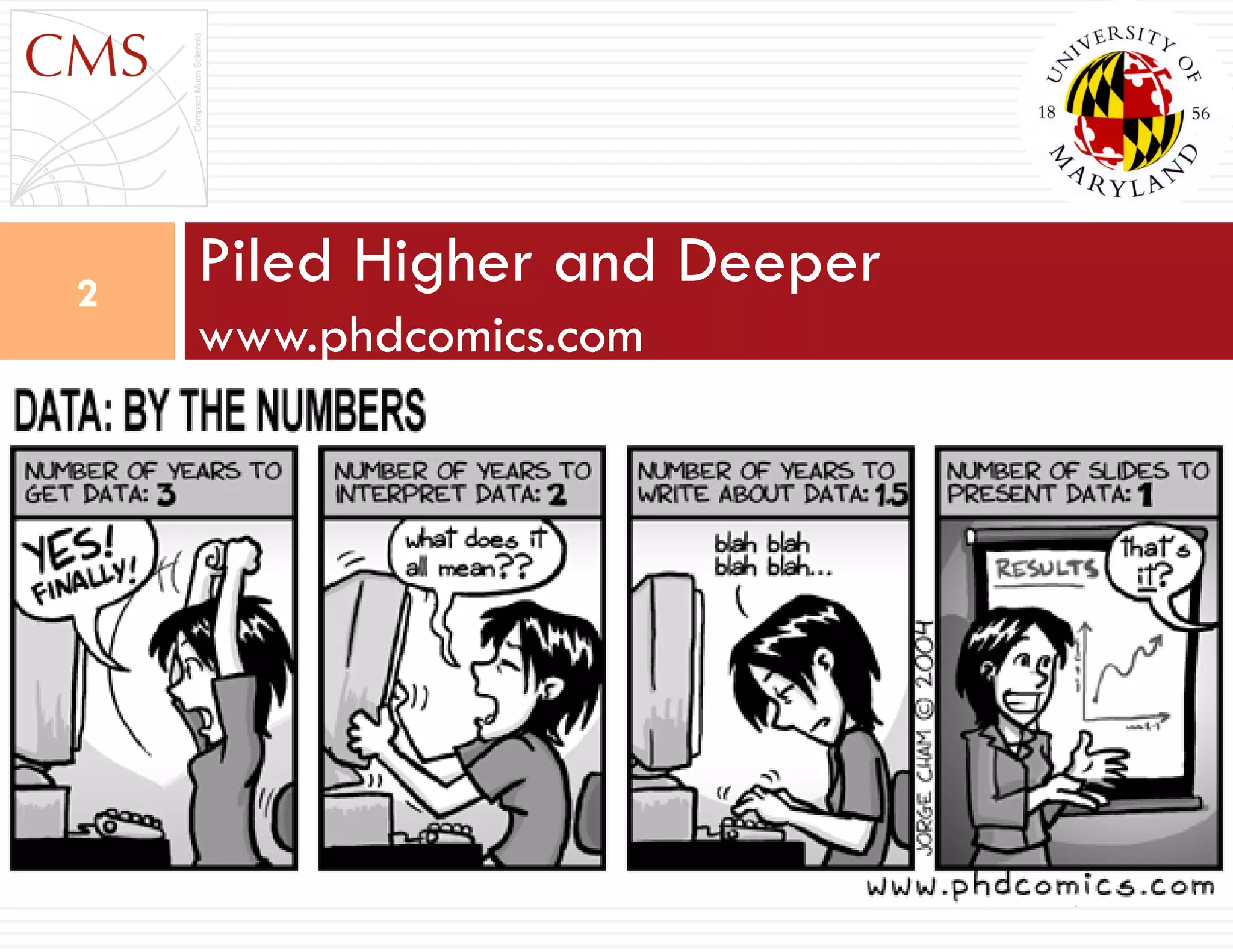 Piled Higher and Deeper
www.phdcomics.com
Sep 6 2011
2
 