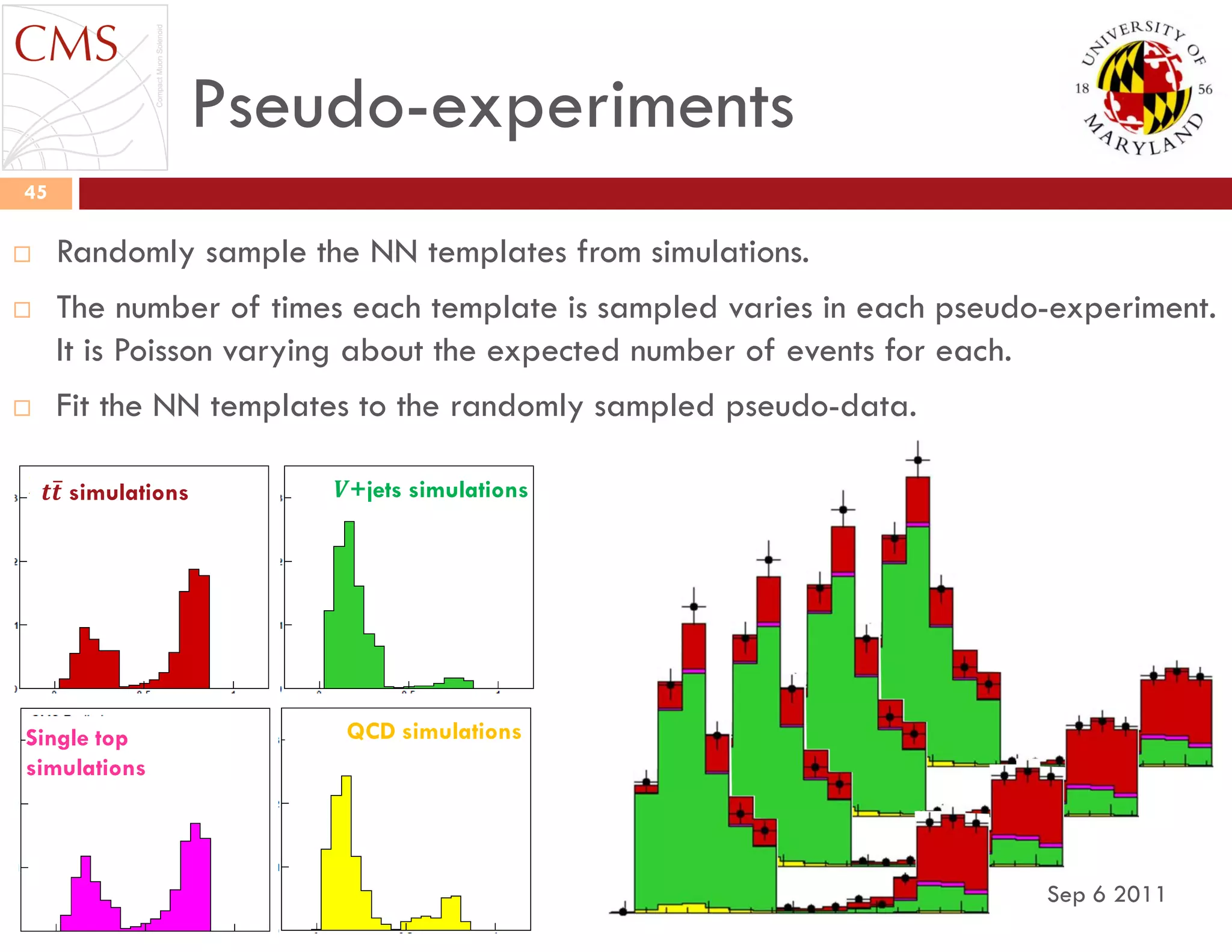 Pseudo-experiments
Sep 6 2011
45
 Randomly sample the NN templates from simulations.
 The number of times each template is sampled varies in each pseudo-experiment.
It is Poisson varying about the expected number of events for each.
 Fit the NN templates to the randomly sampled pseudo-data.
𝒕𝒕 simulations 𝑽+jets simulations
Single top
simulations
QCD simulations
 