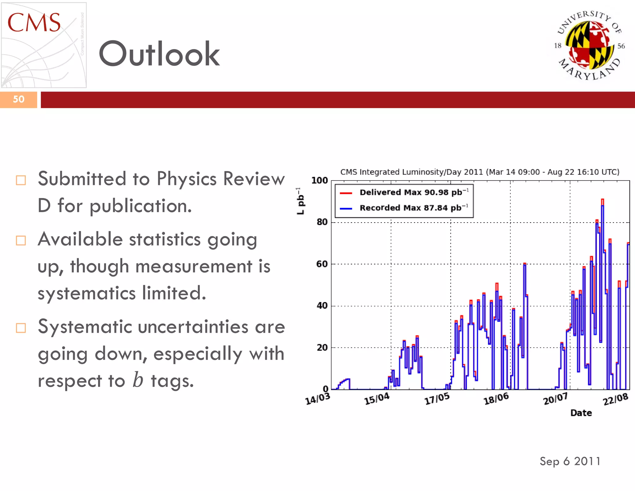 Outlook
Sep 6 2011
50
 Submitted to Physics Review
D for publication.
 Available statistics going
up, though measurement is
systematics limited.
 Systematic uncertainties are
going down, especially with
respect to 𝑏 tags.
 