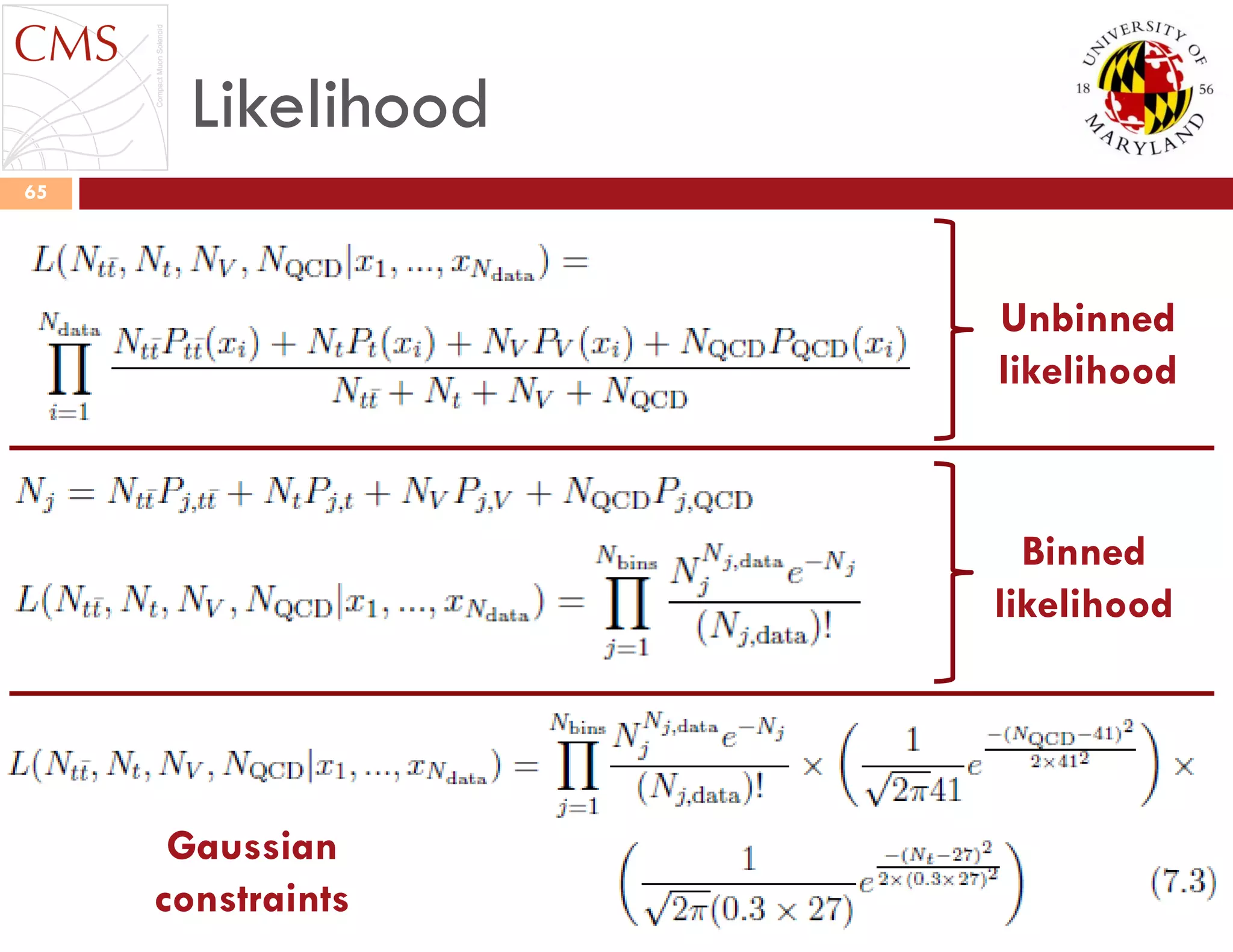 Likelihood
Sep 6 2011
65
Binned
likelihood
Unbinned
likelihood
Gaussian
constraints
 