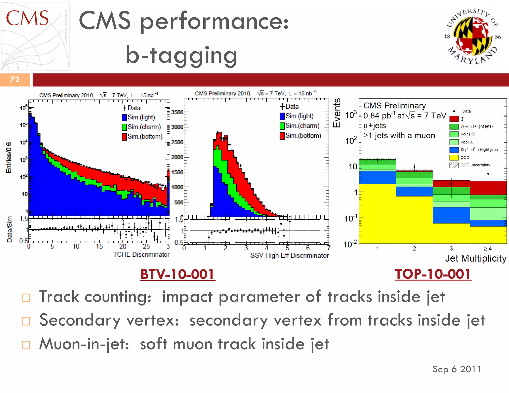 CMS performance:
b-tagging
Sep 6 2011
72
BTV-10-001 TOP-10-001
 Track counting: impact parameter of tracks inside jet
 Secondary vertex: secondary vertex from tracks inside jet
 Muon-in-jet: soft muon track inside jet
 