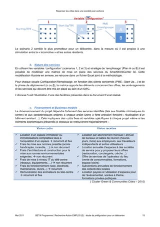 Repenser les villes dans une société post carbone




Le scénario 2 semble le plus prometteur pour un télécentre, dans la mesure où il est propice à une
stimulation entre la « locomotive » et les autres résidents.



             b. Nature des services
En utilisant les variables ‘configuration’ (scénarios 1, 2 et 3) et stratégie de ‘remplissage’ (Plan A ou B) il est
possible de modéliser une matrice de mise en place des services du SmartWorkCenter lié. Cette
modélisation illustrée en annexe, se retrouve dans un fichier Excel joint à la méthodologie.

Pour chaque couple Configuration/Remplissage, en fonction des clients concernés (PME ; Start-Up…) et de
la phase de déploiement (α ou β), la matrice apporte les éléments concernant les offres, les aménagements
et les services qui doivent être mis en place au sein d’un SWC.

L’Annexe 5 est l’illustration d’une des fenêtres présentes dans le document Excel réalisé.



            c. Financement et Business modèle
Le dimensionnement du projet dépendra fortement des services identifiés (liés aux finalités intrinsèques du
centre) et aux caractéristiques propres à chaque projet (zone à forte pression foncière ; réutilisation d’un
bâtiment existant…). Cela impliquera des coûts fixes et variables spécifiques à chaque projet même si les
éléments économiques présentés ci-dessous se retrouveront majoritairement :

                   Vision coûts                                                Vision recettes

   Location d’un espace immobilier ou                        Location par abonnement mensuel / annuel
    immobilisations comptables liées à                         de bureaux et salles de réunion (heures,
    l’acquisition d’un espace  récurrent et fixe              jours, mois) aux employeurs, aux travailleurs
   Frais de mise aux normes possible (accès                   indépendants et autres utilisateurs
    handicapés, incendie,…)  non récurrent                   Location annuelle d’espaces à des sociétés
   Frais d’architecture et construction pour la               de service pour y proposer leurs offres
    mise aux normes environnementales                          (restauration, conciergerie, crèche…)
    exigentes.  non récurrent                                Offre de services de l’opérateur du lieu
   Frais de mise à niveau IT du télé-centre                   (vente de consommables, formations,
    (réseaux, équipements….)  non récurrent                   espace loisirs)
   Frais de fonctionnement (taxe, électricité,               Subventions annuelles de fonctionnement
    maintenance, divers,..)  récurrent                        des collectivités locales
   Rémunération des animateurs du télé-centre                Location payées à l’utilisation d’espaces pour
     récurrent et fixe                                        de l’évènementiel, soirées à thème,
                                                               formations privées-publiques
                                                                      ( Cluster Green & Communities Cities – 2010)




Mai 2011         BETA Programme / Recherche-Action EMPLOI (E) : étude de préfiguration pour un télécentre       15
 