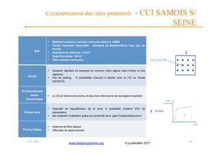 Caractérisation des sites potentiels                                        - CCI SAMOIS S/
                                                                                                      SEINE

                 •    Bâtiment existant à racheter, avec prix estimé à 440k€
                 •    Terrain important disponible (domaine de Bellefontaine) mais peu de
                      foncier
        Site
                 •    Superficie du bâtiment : 413m²
                 •    Superficie totale : 881m²
                 •    Fibre optique manquante



                 •    Desserte régulière en transport en commun (train depuis Gare d’Avon et bus
                      réguliers)
   Accès
                 •    Pas de parking  possibilités d’accord à étudier avec la CCI ou l’école
                      ESIGETEL


Environnement
      socio-     •    La ZA de Valvins est proche, et peut donc être source de synergies à exploiter
  économique


                 •    Dispositif de requalification de la zone  possibilité d’obtenir 50% de
 Points forts         subventions
                 •    Bon potentiel d’utilisation grâce à la proximité de la gare Fontainebleau/Avon



                 •    Absence de fibre optique
Points faibles   •    Difficultés de stationnement



   11/5/2011                        www.betaprogramme.org                           © quattrolibri 2011   19
 