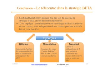 Conclusion – Le télécentre dans la stratégie BETA

     ⇒  Les SmartWorkCenters doivent être des fers de lance de la
        stratégie BETA, et non de simples télécentres
     ⇒  Cela implique : communication sur la stratégie BETA à l’intérieur
        de ces centres, mise à disposition de ces centres pour des activités
        liées à cette dernière


                                        Synergies

            Bâtiment                   Alimentation                               Transport
                                                                          Utiliser la
     Opportunité d’utiliser          Organiser des repas                  méthodologie de T
     des ressources locales          “Cuisine du Coin”                    pour améliorer
     pour la construction /          dans le SWC, y faire                 l’utilisation des
     aménagement du                  venir un marché bio                  moyens de transports
     SWC                                                                  pour se rendre au
                                                                          SWC
11/5/2011                www.betaprogramme.org              © quattrolibri 2011                  20
 