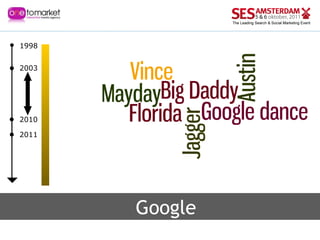 1998 2011 2003 2010 Google 
