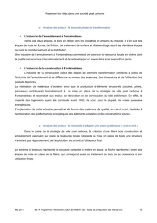 Repenser les villes dans une société post carbone




                         iv. Analyse des enjeux : la seconde phase de transformation


    •      L’industrie de l’ameublement à Fontainebleau
           Après ces deux phases, le bois est dirigé vers les industries et artisans du meuble. Il s’en suit des
étapes de mise en forme, de finition, de traitement de surface et d’assemblage avant les dernières étapes
qui sont le conditionnement et la distribution.
Une industrie de l’ameublement à Fontainebleau permettrait de valoriser la ressource locale en chêne dont
la qualité est reconnue internationalement et de redévelopper un savoir-faire local aujourd’hui perdu.


    •      L’industrie de la construction à Fontainebleau
           L’industrie de la construction utilise des étapes de première transformation similaires à celles de
l’industrie de l’ameublement et se différencie au niveau des essences, des dimensions et de l’utilisation des
produits façonnés.
La réalisation de matériaux d’isolation ainsi que la production d’éléments structurels (poutres, piliers,
panneaux) contribuerait favorablement à                 la mise en place de la stratégie de ville post carbone à
Fontainebleau et répondrait aux enjeux de rénovation et de construction du bâti bellifontain. En effet, la
majorité des logements ayant été construits avant 1950, ils sont, pour la plupart, de vraies passoires
énergétiques.
L’implantation de cette industrie permettrait de fournir des matériaux de qualité, en circuit court, destinés à
l’amélioration des performances énergétiques des bâtiments existants et des constructions futures.



                          v. Analyse des enjeux : la nécessité d’adopter une vision systémique « end to end »

           Dans le cadre de la stratégie de ville post carbone, la création d’une filière bois construction et
ameublement valorisant sur place la ressource locale nécessite la mise en place de toute une structure
n’existant pas régionalement, de l’exploitation de la forêt à l’utilisateur final.


Le schéma ci-dessous représente la structure complète à mettre en place, la flèche représente l’ordre des
étapes de mise en place de la filière, qui correspond aussi au traitement du bois de sa croissance à son
utilisation finale.




Mai 2011              BETA Programme / Recherche-Action BATIMENT (B) : étude de préfiguration des filières bois   15
 