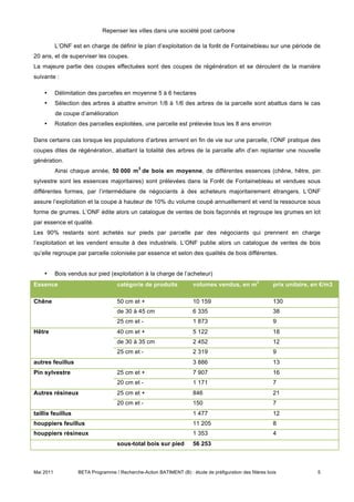 Repenser les villes dans une société post carbone

           L’ONF est en charge de définir le plan d’exploitation de la forêt de Fontainebleau sur une période de
20 ans, et de superviser les coupes.
La majeure partie des coupes effectuées sont des coupes de régénération et se déroulent de la manière
suivante :

    •      Délimitation des parcelles en moyenne 5 à 6 hectares
    •      Sélection des arbres à abattre environ 1/8 à 1/6 des arbres de la parcelle sont abattus dans le cas
           de coupe d’amélioration
    •      Rotation des parcelles exploitées, une parcelle est prélevée tous les 8 ans environ

Dans certains cas lorsque les populations d’arbres arrivent en fin de vie sur une parcelle, l’ONF pratique des
coupes dites de régénération, abattant la totalité des arbres de la parcelle afin d’en replanter une nouvelle
génération.
                                               3
           Ainsi chaque année, 50 000 m de bois en moyenne, de différentes essences (chêne, hêtre, pin
sylvestre sont les essences majoritaires) sont prélevées dans la Forêt de Fontainebleau et vendues sous
différentes formes, par l’intermédiaire de négociants à des acheteurs majoritairement étrangers. L’ONF
assure l’exploitation et la coupe à hauteur de 10% du volume coupé annuellement et vend la ressource sous
forme de grumes. L’ONF édite alors un catalogue de ventes de bois façonnés et regroupe les grumes en lot
par essence et qualité.
Les 90% restants sont achetés sur pieds par parcelle par des négociants qui prennent en charge
l’exploitation et les vendent ensuite à des industriels. L’ONF publie alors un catalogue de ventes de bois
qu’elle regroupe par parcelle colonisée par essence et selon des qualités de bois différentes.


    •      Bois vendus sur pied (exploitation à la charge de l’acheteur)
                                                                                                    3
Essence                              catégorie de produits             volumes vendus, en m                prix unitaire, en €/m3

Chêne                                50 cm et +                        10 159                              130
                                     de 30 à 45 cm                     6 335                               38
                                     25 cm et -                        1 873                               9
Hêtre                                40 cm et +                        5 122                               18
                                     de 30 à 35 cm                     2 452                               12
                                     25 cm et -                        2 319                               9
autres feuillus                                                        3 886                               13
Pin sylvestre                        25 cm et +                        7 907                               16
                                     20 cm et -                        1 171                               7
Autres résineux                      25 cm et +                        846                                 21
                                     20 cm et -                        150                                 7
taillis feuillus                                                       1 477                               12
houppiers feuillus                                                     11 205                              8
houppiers résineux                                                     1 353                               4
                                     sous-total bois sur pied          56 253



Mai 2011            BETA Programme / Recherche-Action BATIMENT (B) : étude de préfiguration des filières bois              5
 