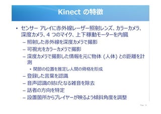 Kinect ؏

? 󥵩` 쥤?⾀``󥺡`顢
  ȥ顢4 ĤΥޥ¼ڄӥ``Ġ
 C 䤷?⾀ȥǴӰ
 C ҕ򥫥`ǴӰ
 C ȥǴӰԪ (?) ȤξxӋ
   y
     ? vλäƶ?g?γ
 C   h?~JR
 C   ?JRηȤʤj?ȥ
 C   Ԓߤ?ض
 C   Oùwץ쥤`ӳ褦Aб?Ȥ{
                               Page 14
 