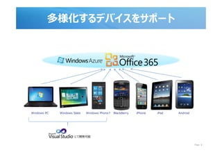 ǥХ򥵥ݩ`




Windows PC   Windows Slate   Windows Phone7   BlackBerry   iPhone   iPad   Android




                      ˤ_k

                                                                                     Page 6
 