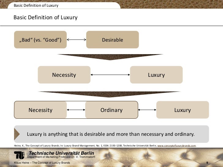 The Concept of Luxury Brands - Presentation The Concept of Luxury Brands - Presentation