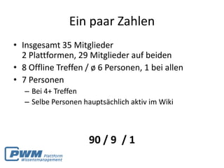 Ein paar Zahlen
• Insgesamt 35 Mitglieder
  2 Plattformen, 29 Mitglieder auf beiden
• 8 Offline Treffen / ø 6 Personen, 1 bei allen
• 7 Personen
   – Bei 4+ Treffen
   – Selbe Personen hauptsächlich aktiv im Wiki



                      90 / 9 / 1
 