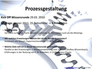 Prozessgestaltung
Kick Off Wissensrunde 29.03. 2010
Umfrage: Jänner 2011, 25 Teilnehmer -> 8 Antworten

 • Nutzung Wiki
   Vor allem zu Beginn, flacht danach zusehends ab, Aktivitäten rund um die Meetings.

 • Mit welchen Erwartungen-Warum bin ich der Runde beigetreten?
   Austausch von Wissen, Experimentieren mit E 2.0-Technologien.

 • Welche Ziele will ich in dieser Wissensrunde erreichen?
   Parallel zu den Erwartungen -> Wissenserweiterung und -zuwachs (Aufbau Wissensbasis),
   Erfahrungen in der Nutzung von E.20 Techniken, E 2.0 Readiness Checks




                                                                 http://ow.ly/5JK4W abgerufen 21.07.2011
 