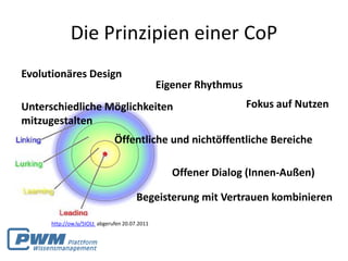 Die Prinzipien einer CoP
Evolutionäres Design
                                               Eigener Rhythmus
Unterschiedliche Möglichkeiten                                    Fokus auf Nutzen
mitzugestalten
                              Öffentliche und nichtöffentliche Bereiche

                                                  Offener Dialog (Innen-Außen)

                                       Begeisterung mit Vertrauen kombinieren

     http://ow.ly/5IOLt abgerufen 20.07.2011
 