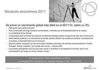 Situación económica 2011


Se prevé un crecimiento global más débil en el 2011/12, sobre un 3%:
 Reducción del crédito ba...