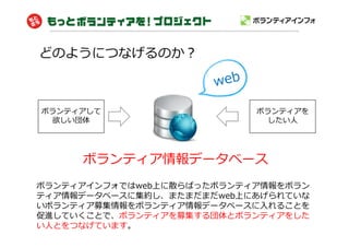 Yahoo! JAPAN




  Yahoo! JAPAN




 Yahoo! JAPAN
 goo
 @nifty
 MSN
 sinsai.info     Yahoo! JAPAN
                        ...