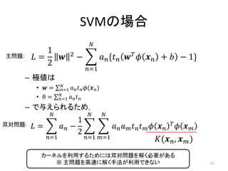 SVMの場合
                                        
             1               2
主問題:     =                   −             {    +  − 1}
             2
                                      =1
       – 極値は
                       
         •  =        =1   ( )
                      
         • 0=         =1  

       – で与えられるため，
                                              
                             1
双対問題:    =           −                                   
                             2
               =1                  =1 =1                            ( ,  )
           カーネルを利用するためには双対問題を解く必要がある
              ※ 主問題を高速に解く手法が利用できない                                                              62
 