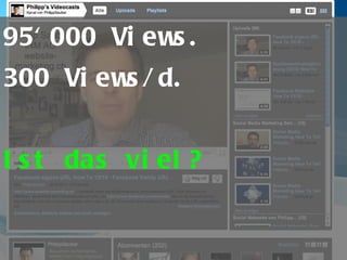 95 ‘ 000 Views. 300 Views/d. Ist das viel? 