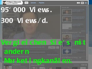 95 ‘ 000 Views. 300 Views/d. Vergleichen Sie ‘ s mit andern Marketingkanälen. 