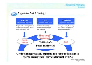 Aggressive M&A Strategy

      V2Green                          Lixar                 ADMMicro
 (Acquired in Sep.2008)         (Acquired in Jun.2009)    (Acquired in Nov.2009)

helps utilities manage power    makes home energy        manages heating&cooling
demands of charging PHEV        management software      and lighting and provide
from the electric grid.         and systems              with online reports



                                  Home Energy
                                  Management
        Electric
        Vehicle                  GridPoint’s                      C&I
                               Focus Businesses


GridPoint aggressively expands into various domains in
    energy management services through M&As
                                                                            ⓒ 2011 insprout Corporation.
                                                                                       All rights reserved
 