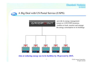 A Big Deal with US Postal Service (USPS)

                                              -provide its energy management
                                              system to 2,250 USPS locations.
                                              -enables to track, monitor and manage
                                              the energy consumption in its buildings




Aim at reducing energy use in its facilities by 30 percent by 2015.
                                 17                                ⓒ 2011 insprout Corporation.
                                                                              All rights reserved
 