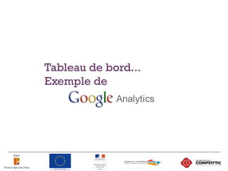 Tableau de bord...
Exemple de
14
 