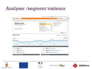 Analyser /segment visiteurs
 