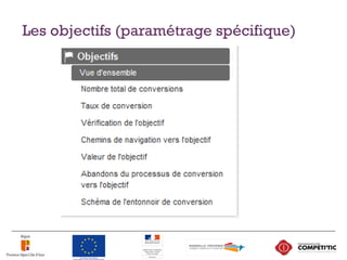 Les objectifs (paramétrage spécifique)
 