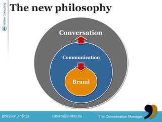 The newphilosophy<br />Conversation<br />Communication<br />Brand<br />