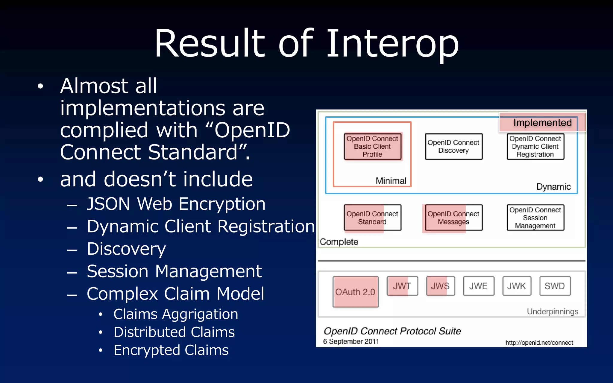 Result of Interop
• Almost all
  implementations are
  complied with “OpenID
                                    Implemented


  Connect Standard”.
• and doesn’t include
  –   JSON Web Encryption
  –   Dynamic Client Registration
  –   Discovery
  –   Session Management
  –   Complex Claim Model
       • Claims Aggrigation
       • Distributed Claims
       • Encrypted Claims
 