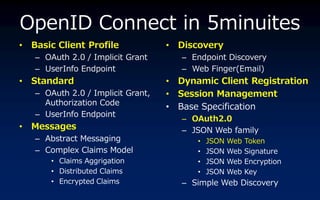 OpenID Connect in 5minuites
?   Basic Client Profile            ?   Discovery
    C OAuth 2.0 / Implicit Grant        C Endpoint Discovery
    C UserInfo Endpoint                 C Web Finger(Email)
?   Standard                        ?   Dynamic Client Registration
    C OAuth 2.0 / Implicit Grant,   ?   Session Management
      Authorization Code
                                    ?   Base Specification
    C UserInfo Endpoint
                                        C OAuth2.0
?   Messages                            C JSON Web family
    C Abstract Messaging                    ?   JSON Web   Token
    C Complex Claims Model                  ?   JSON Web   Signature
        ? Claims Aggrigation                ?   JSON Web   Encryption
        ? Distributed Claims                ?   JSON Web   Key
        ? Encrypted Claims              C Simple Web Discovery
 