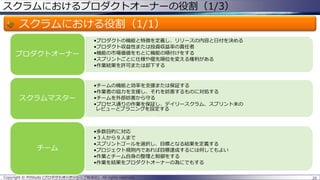 スクラムにおけるプロダクトオーナーの役割（1/3）
スクラムにおける役割（1/1）
20
•プロダクトの機能と特徴を定義し、リリースの内容と日付を決める
•プロダクト収益性または投資収益率の責任者
•機能の市場価値をもとに機能の順付けをする
•スプリントごとに仕様や優先順位を変える権利がある
•作業結果を許可または却下する
プロダクトオーナー
•チームの機能と効率を支援または保証する
•作業者の協力を支援し、それを妨害するものに対処する
•チームを外部妨害から守る
•プロセス通りの作業を保証し、デイリースクラム、スプリント末の
レビューとプラニングを設定する
スクラムマスター
•多数目的に対応
•３人から９人まで
•スプリントゴールを選択し、目標となる結果を定義する
•プロジェクト規則内であれば目標達成するには何してもよい
•作業とチーム自身の整理と制御をする
•作業を結果をプロダクトオーナーの為にでもする
チーム
Copyright © POStudy (プロダクトオーナーシップ勉強会). All rights reserved.
 