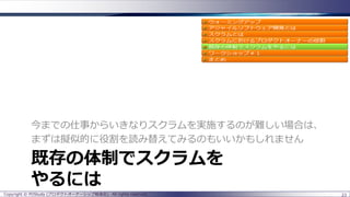 既存の体制でスクラムを
やるには
今までの仕事からいきなりスクラムを実施するのが難しい場合は、
まずは擬似的に役割を読み替えてみるのもいいかもしれません
23Copyright © POStudy (プロダクトオーナーシップ勉強会). All rights reserved.
 