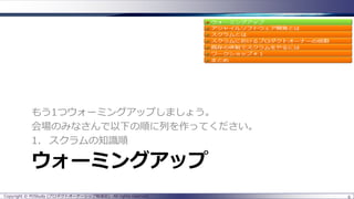 ウォーミングアップ
もう1つウォーミングアップしましょう。
会場のみなさんで以下の順に列を作ってください。
1. スクラムの知識順
6Copyright © POStudy (プロダクトオーナーシップ勉強会). All rights reserved.
 