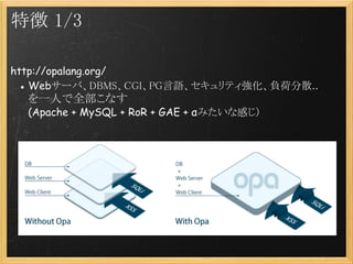 ؏ 1/3

http://opalang.org/
  Web`СDBMSCGIPGZƥؓɷɢ..
  һˤȫʤ
  (Apache + MySQL + RoR + GAE + ߤʸФ)
 