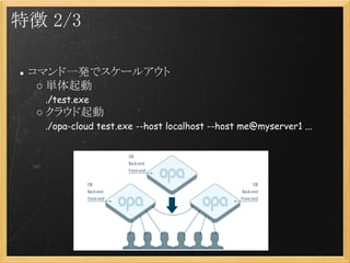 ؏ 2/3

 ޥһkǥ`륢
    g
   ./test.exe
   饦
   ./opa-cloud test.exe --host localhost --host me@myserver1 ...
 