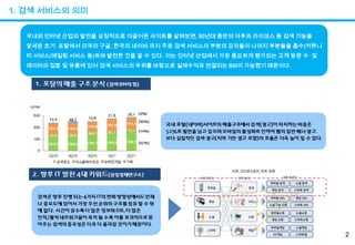 1. 검색 서비스의 의미국내외 인터넷산업의 발전을 상징적으로 이끌어온 사이트를 살펴보면, 90년대 중반의 야후와라이코스 등 검색 기능을 앞세운 초기  포탈에서 미국의 구글, 한국의 네이버 까지 주로 검색 서비스의 부분의 강자들이 나머지 부분들을 흡수(커뮤니티 서비스/메일링 서비스 등)하며 발전한 것을 알 수 있다. 이는 인터넷 산업에서 가장 중요하게 평가되는 고객 방문 수  및 데이터의 집합 및 유통에 있어 검색 서비스의 우위를 바탕으로 실제수익과 연결되는 BM이 가능했기 때문이다.  2