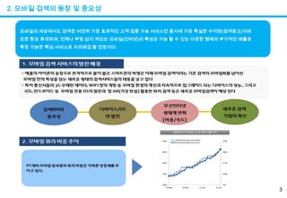 2. 모바일 검색의 등장 및 중요성모바일의 세상에서도 검색은 여전히 가장 효과적인 고객 집중 가능 서비스인 동시에 가장 확실한 수익원(검색광고)이며 또한 항상 휴대하며, 언제나 부팅 없이 켜있는 모바일(인터넷)의 특성상 가능 할 수 있는 다양한 형태의 부가적인 매출로 확장 가능한 핵심 서비스로 자리매김 할 전망이다.3