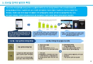 3. 모바일 검색의 발전과 특징기존 검색의 쿼리(결과)를 모바일 상에서 디스플레이 해주던 초기의 모바일 검색에서 이제 스마트폰의 등장으로 모바일 용 풀브라우징이 가능함에 따라 보다 다양한 검색 결과의 가공과 연결이 가능해지고 디바이스의 발전 역시 위치정보, 개인화 사용 데이터 등을 적극 활용한 지역 검색을 필두로 새로운 검색 분야의 발전을 촉진 하고 있다. 머지 않은 미래에는비접촉 검색(음성/이미지) 등 모바일에서 가능한 새로운 형태의 검색의 발전이 예상된다.4