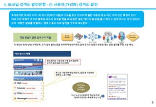4. 모바일 검색의 발전방향 - ① 사용자(개인화) 검색의 발전휴대폰이란 자체가 이미 1차 로그인(개인 식별)의 기능을 갖고 있으며 탁월한 이동성 및 24시간 켜져 있는 특징이 있다이에 기존 웹검색 초기의 불특정 다수가 검색을 했을 때 동등한 결과(개인 차별 없음)를 가져오는 검색 보다는 개인 정보에 보다  적합한 결과를 창출하는 검색 기술이 더욱 발전할 것으로 예상된다5