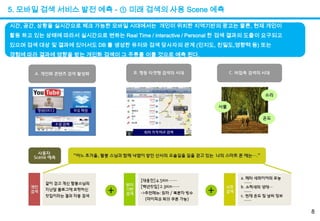 5. 모바일 검색 서비스 발전 예측 - ① 미래 검색의 사용 Scene 예측시간, 공간, 상황을 실시간으로 체크 가능한 모바일 시대에서는 개인이 위치한 지역기반의 광고는 물론, 현재 개인이 활동 하고 있는 상태에 따라서실시간으로 변하는 Real Time /interactive / Personal 한 검색 결과의 도출이 요구되고있으며 검색 대상 및 결과에 있어서도 DB 를 생성한 유저와 검색 당사자의 관계 (인지도, 친밀도,영향력 등) 또는 경험에 따라 결과에 영향을 받는 개인화 검색이 그 주류를 이룰 것으로 예측 된다.8