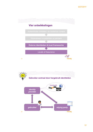 9/27/2011




      Vier ontwikkelingen

     Authenticatie middelen: de mobiel en context


        Werknemers vs patiënten vs partners


      Externe identiteiten & trust frameworks


                 Levels of Assurance


23




      Gebruiker centraal door hergebruik identiteiten


                               Voorbeeld:

     identity
     provider




     gebruiker                         relying party

24




                                                              12
 