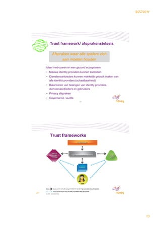 9/27/2011




        Trust framework/ afsprakenstelsels

           Afspraken waar alle spelers zich
                 aan moeten houden

     Meer vertrouwen en een gezond ecosysteem
     • Nieuwe identity providers kunnen toetreden
     • Dienstenaanbieders kunnen makkelijk gebruik maken van
       alle identity providers (schaalbaarheid)
     • Balanceren van belangen van identity providers,
       dienstenaanbieders en gebruikers
     • Privacy afspraken
     • Governance / audits
                               25




        Trust frameworks




26
     [OIX website]




                                                                     13
 