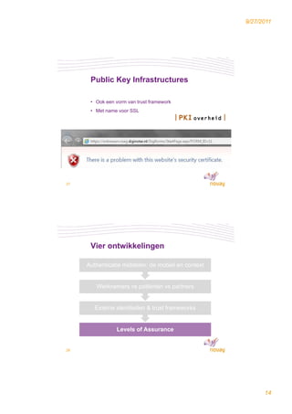 9/27/2011




      Public Key Infrastructures

      • Ook een vorm van trust framework
      • Met name voor SSL




27




      Vier ontwikkelingen

     Authenticatie middelen: de mobiel en context


        Werknemers vs patiënten vs partners


        Externe identiteiten & trust frameworks


                 Levels of Assurance


28




                                                          14
 